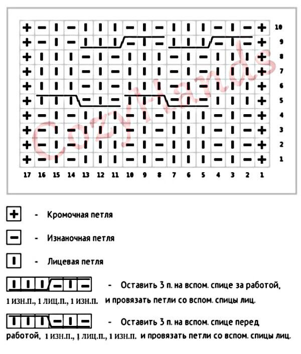 originalnaya-pletenka-spitsami-dlya-vyazaniya-shapok-varezhek-sviterov-2